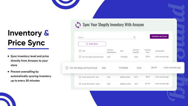 Voorraad & prijssynchronisatie van Amazon MCF naar Shopify automatisch