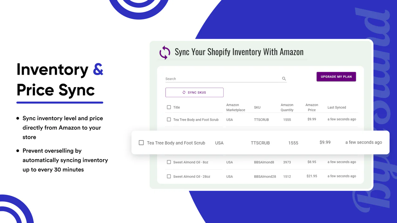 Synchronisation automatique de l'inventaire et des prix d'Amazon MCF à Shopify