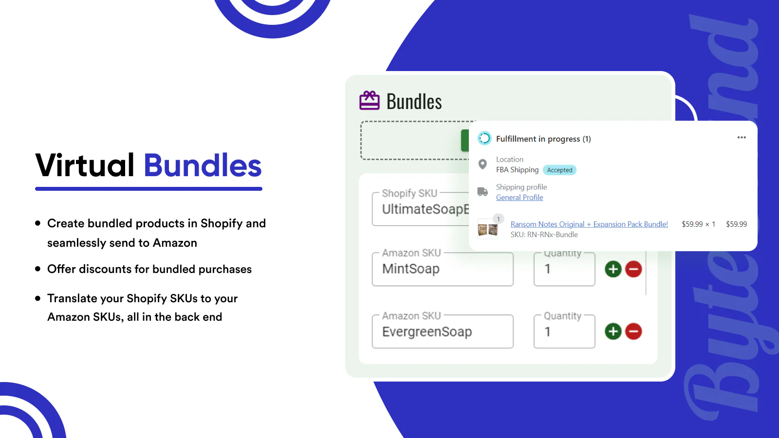 Send virtual bundles through Amazon MCF/FBA