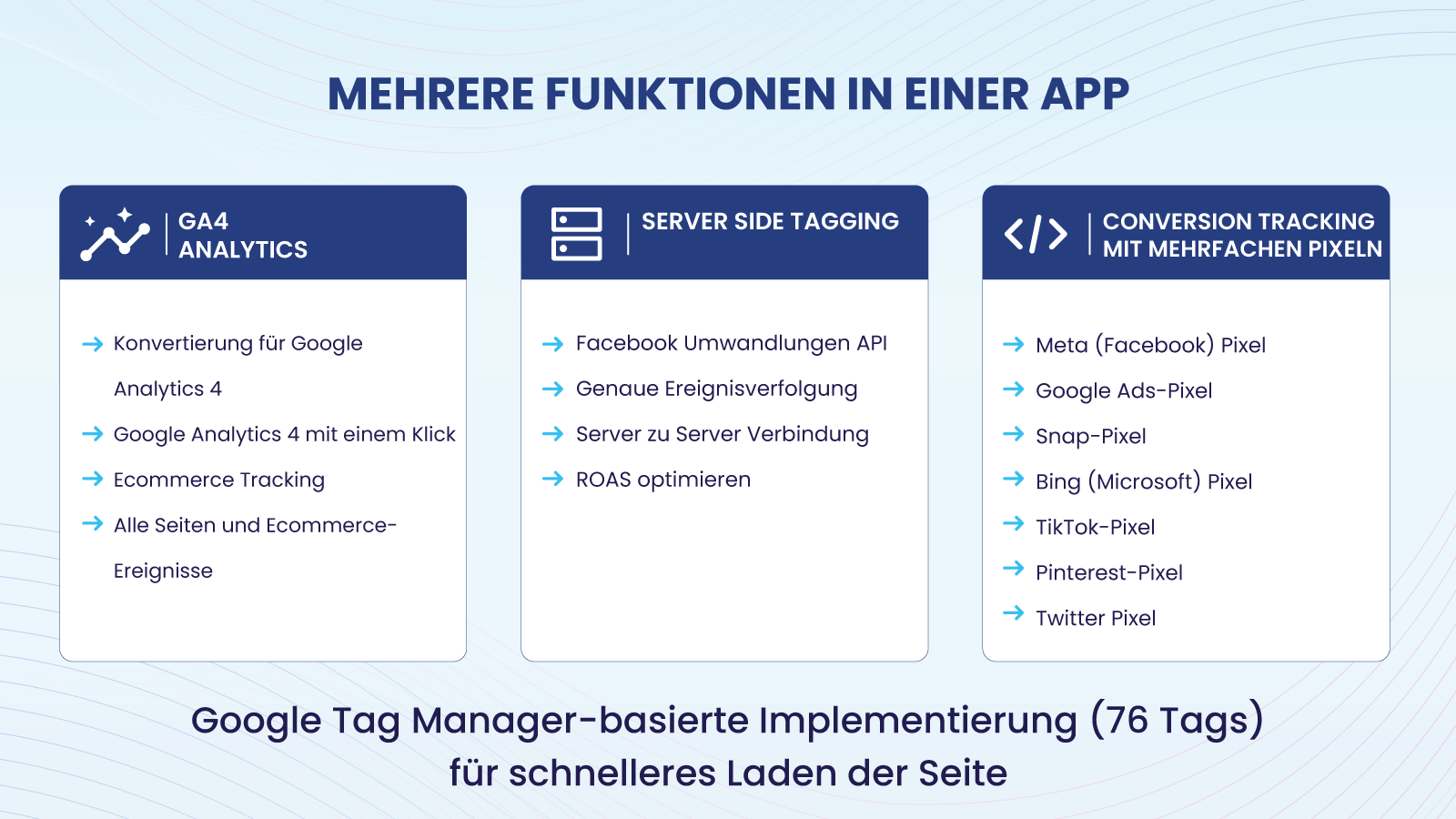 Automate Datalayer for GA4, FB & Google Tag Manager (GTM)