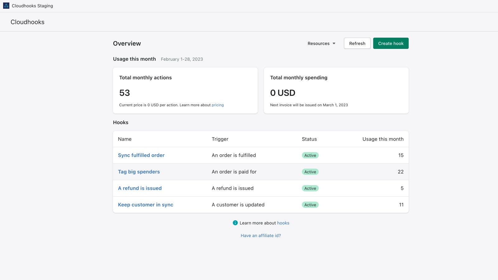 Hooks dashboard with monthly usage and spending