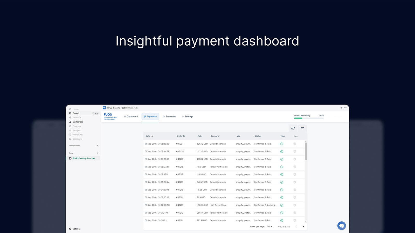 Insightful payment dashboard driving conversion