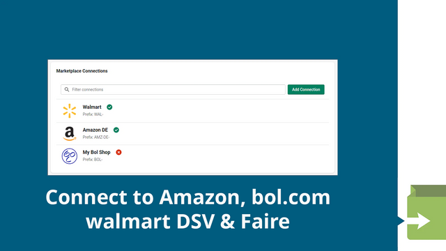 Verbinden Sie sich mit Ihren Marktplätzen wie Amazon, bol.com, Kaufland usw.
