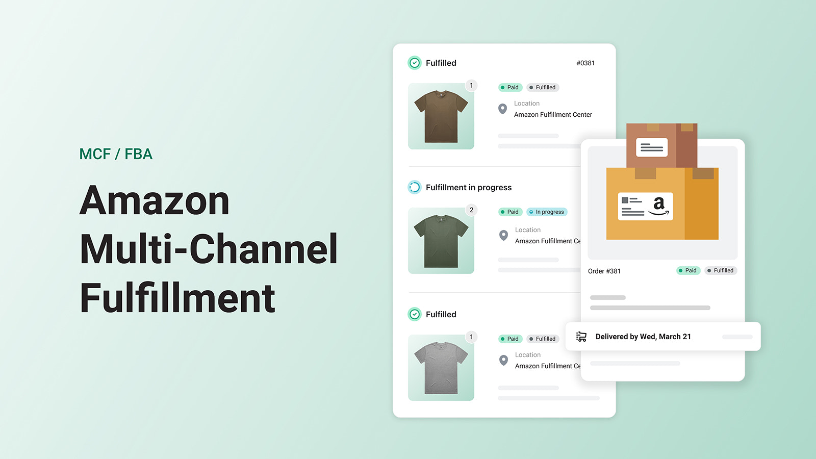 Amazon Multi-Channel Fulfillment