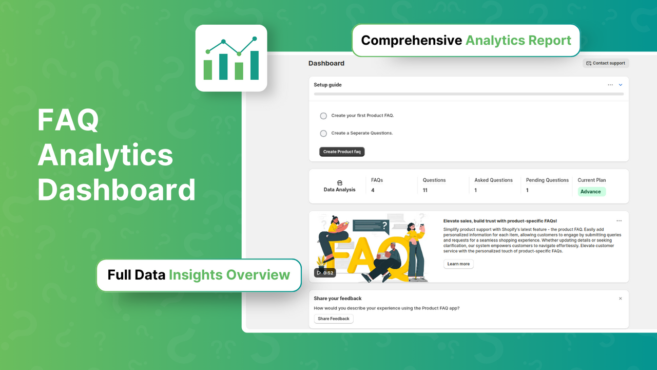 Comprehensive Analytics Report