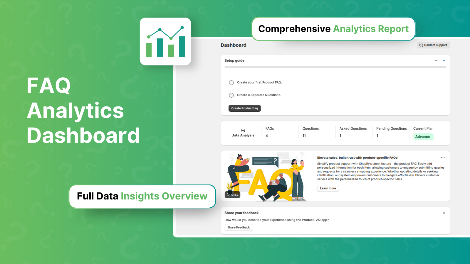 Rapport d'analyse complet