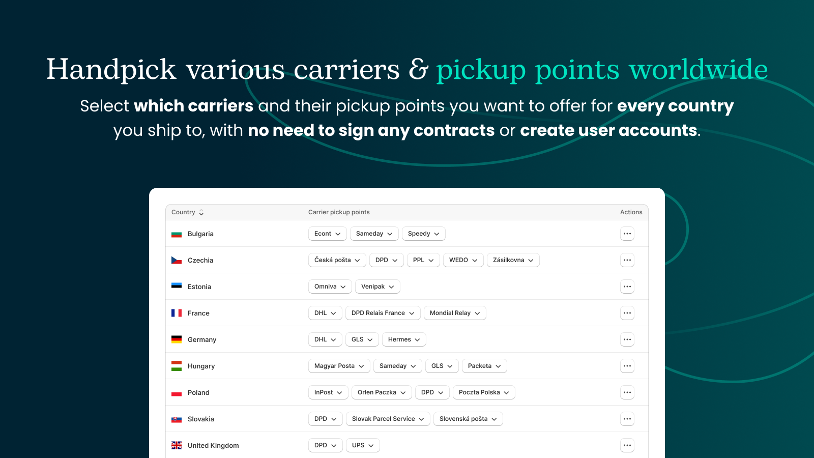 Octolize Pickup Points various carriers, no contracts required