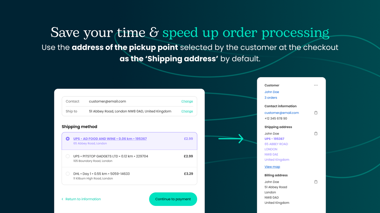 Pickup point's address used as Shipping address by default