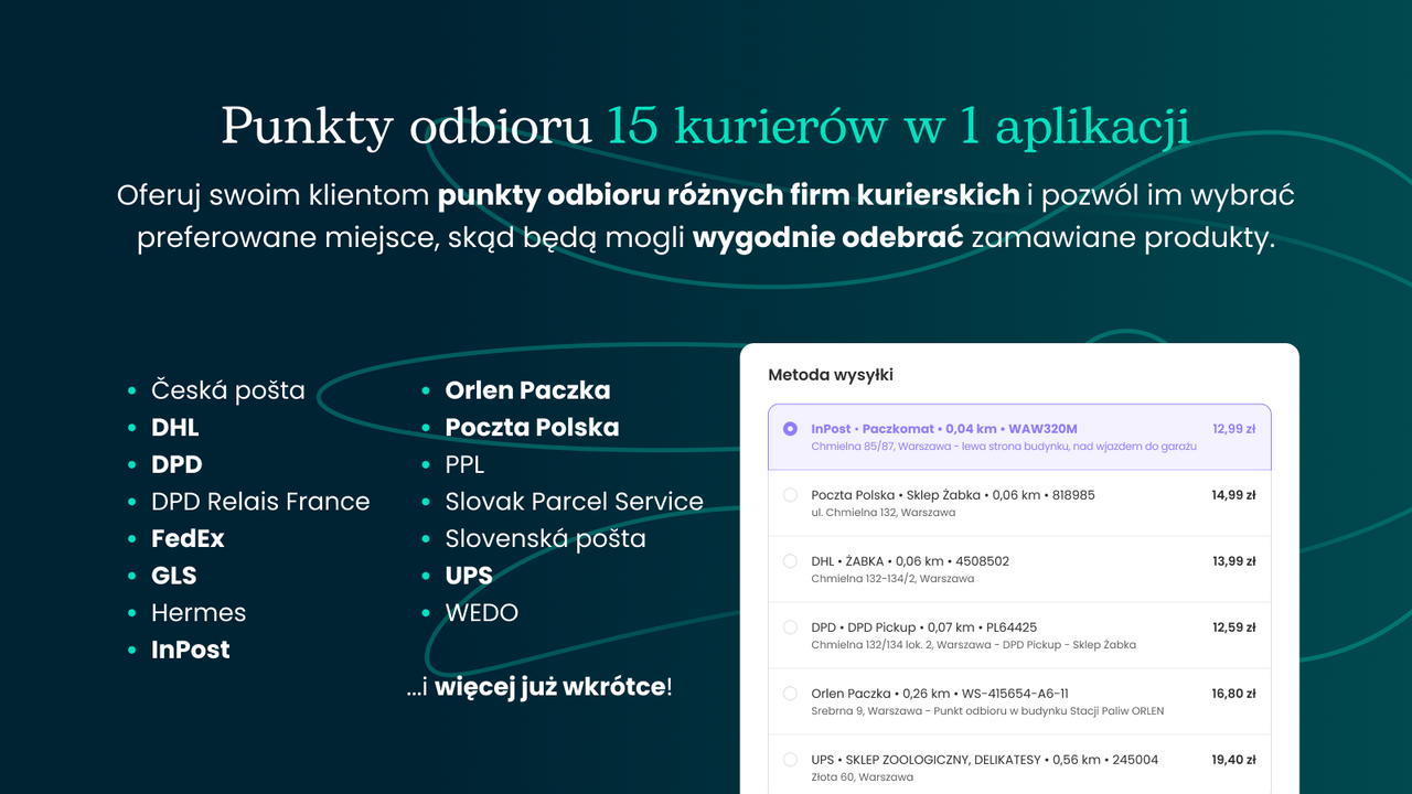 Punkty odbioru wielu kurierów w jednej aplikacji sklepu Shopify