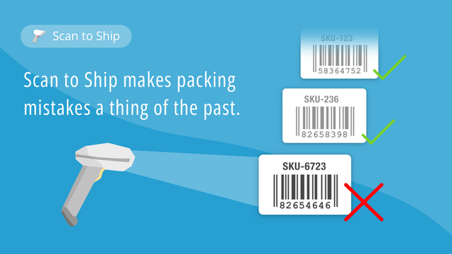 Scan to Ship makes packing mistakes a thing of the past.