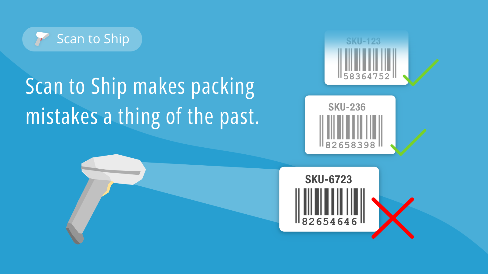 Scan to Ship makes packing mistakes a thing of the past.