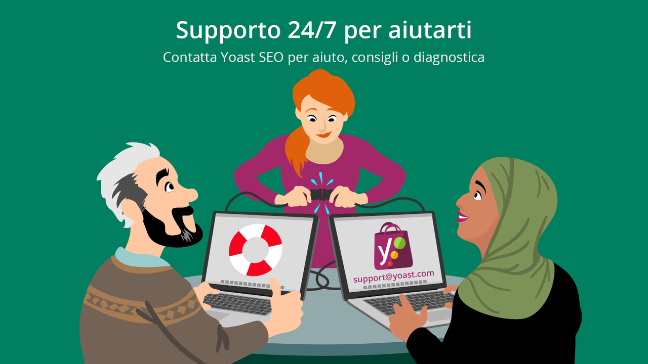 Yoast SEO ti supporta 24/7