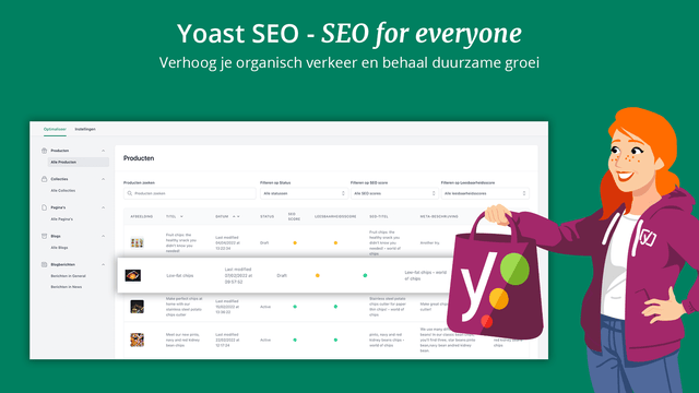 Yoast SEO dashboard laat optimilisatie mogelijkheden zien