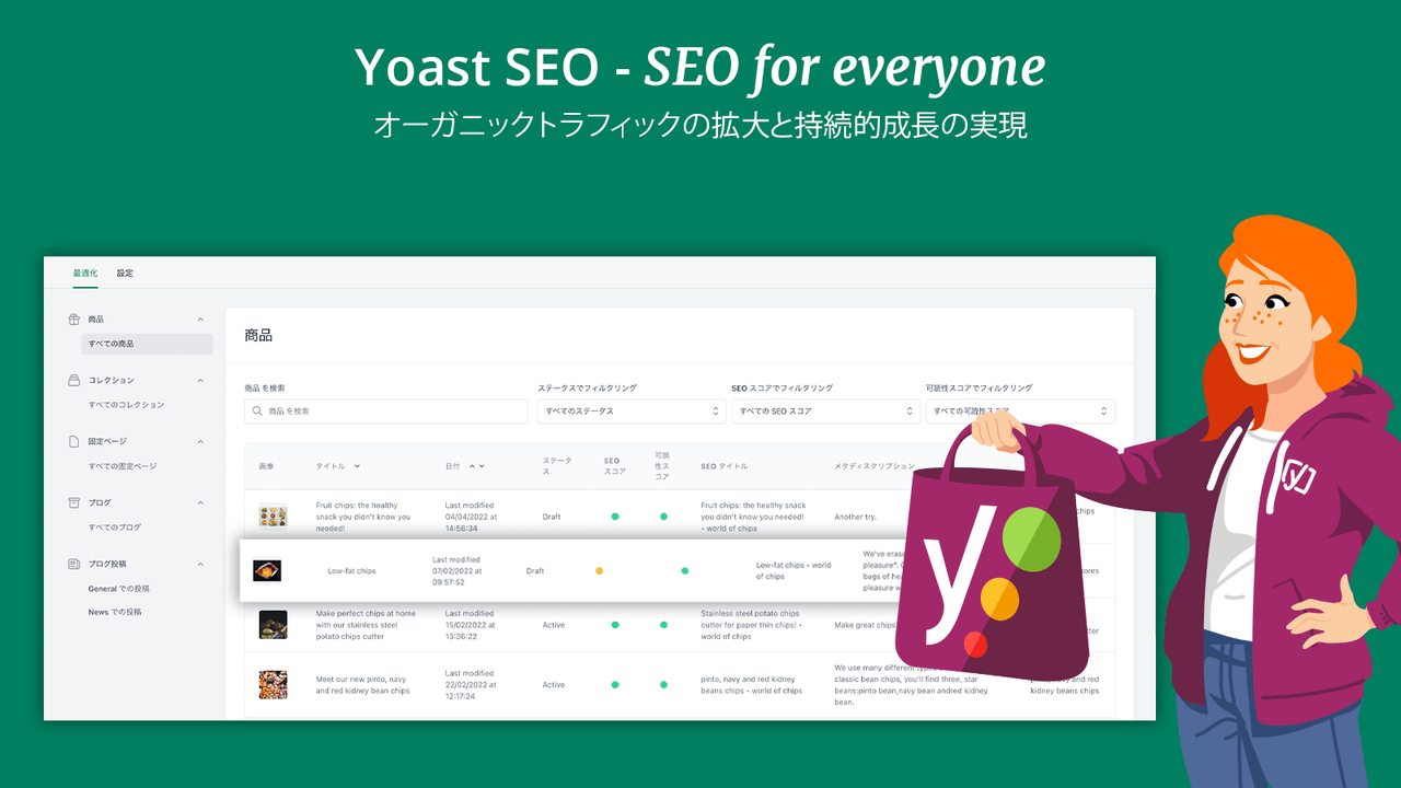 Yoast SEOダッシュボードが製品ページの最適化を提案します