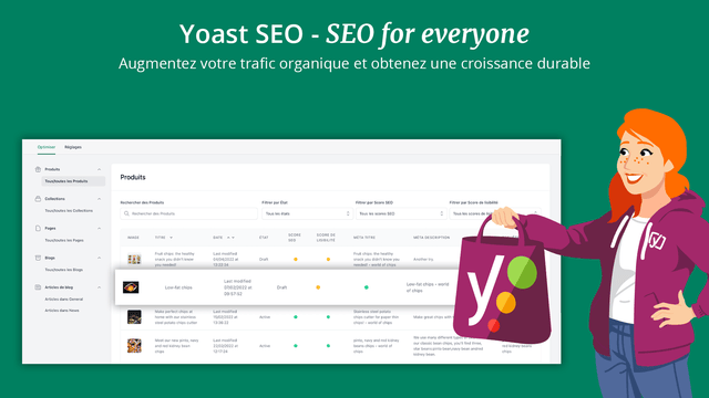 Tableau de bord Yoast SEO avec optimisation des pages produits