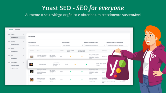 Painel Yoast SEO para mostrar otimizações da página de produtos