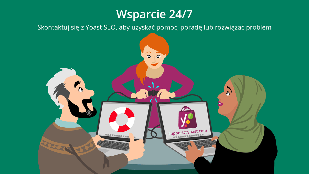 Korzystaj ze wsparcia 24/7 z Yoast SEO