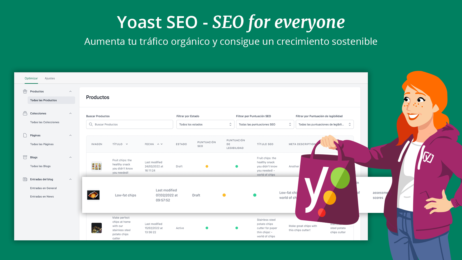 Panel de Yoast SEO con optimizaciones de páginas de productos