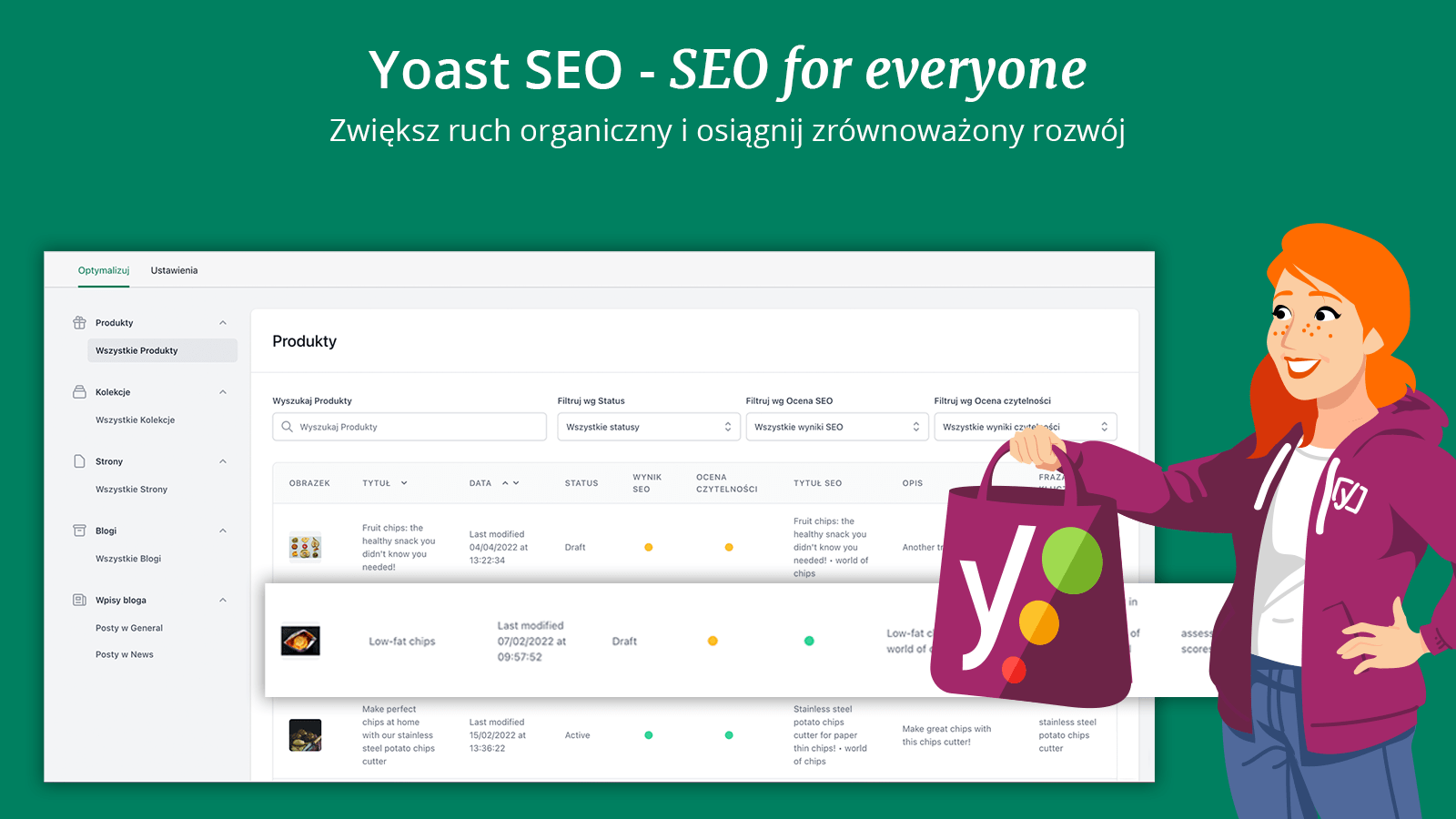 ulpit Yoast SEO przedstawiający optymalizacje strony produktów