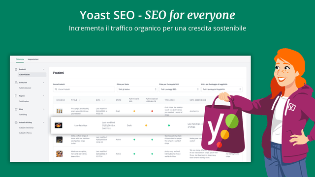 Quadro Yoast SEO con ottimizzazioni pagine prodotto