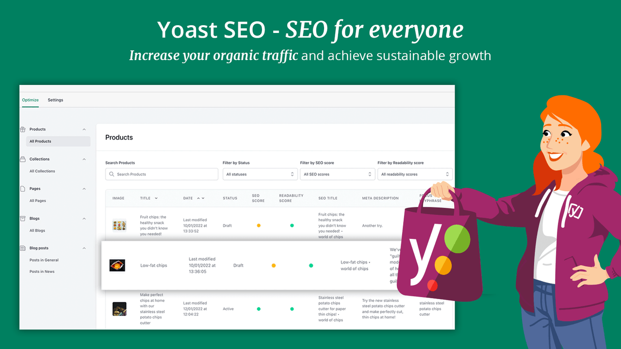 Yoast SEO dashboard showing product page optimizations
