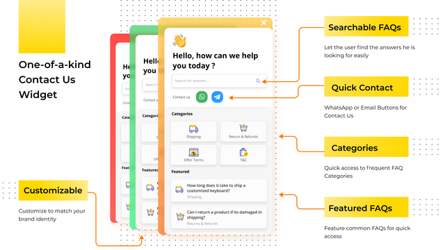 Un widget único de Preguntas Frecuentes, Contáctanos y Centro de Ayuda