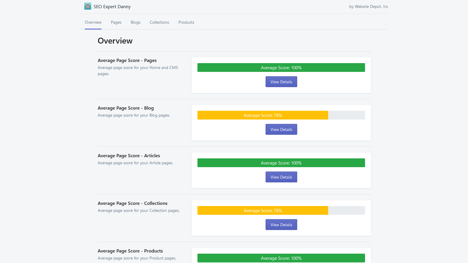 SEO Expert Danny analysis page