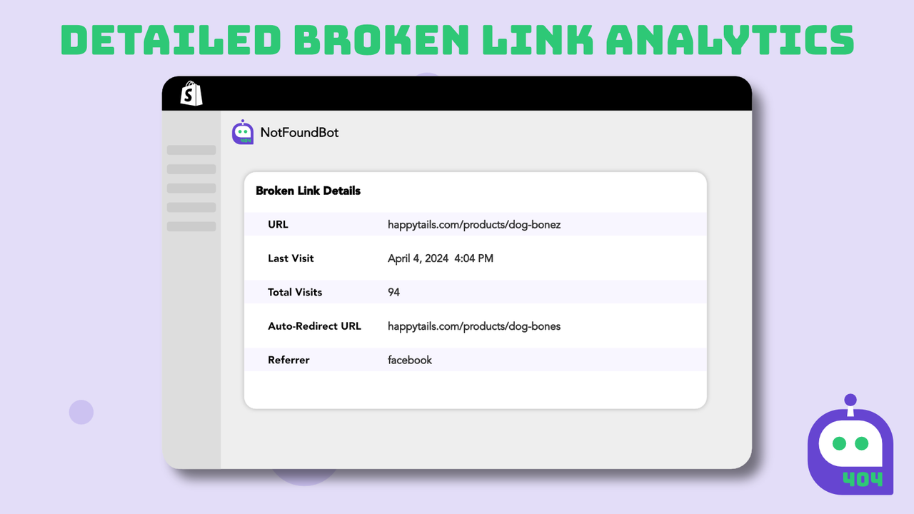 Veja informações detalhadas sobre links quebrados específicos