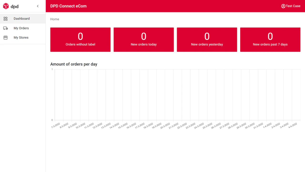 Have a quick overview of your orders and created shipments.