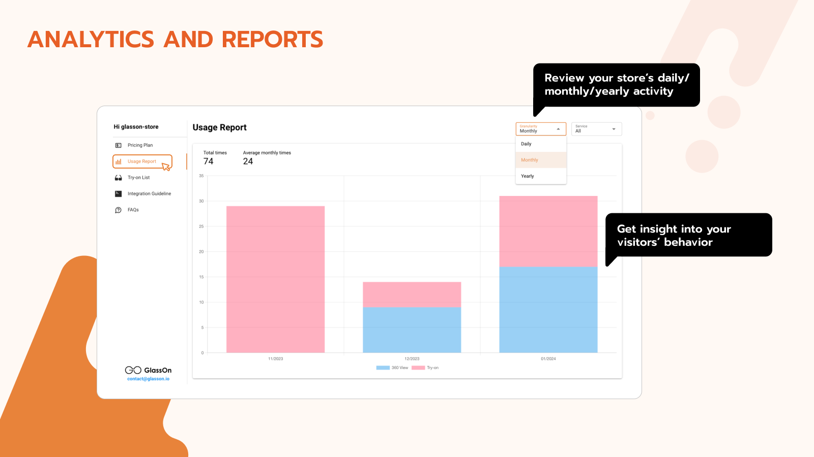 Analytics and reports