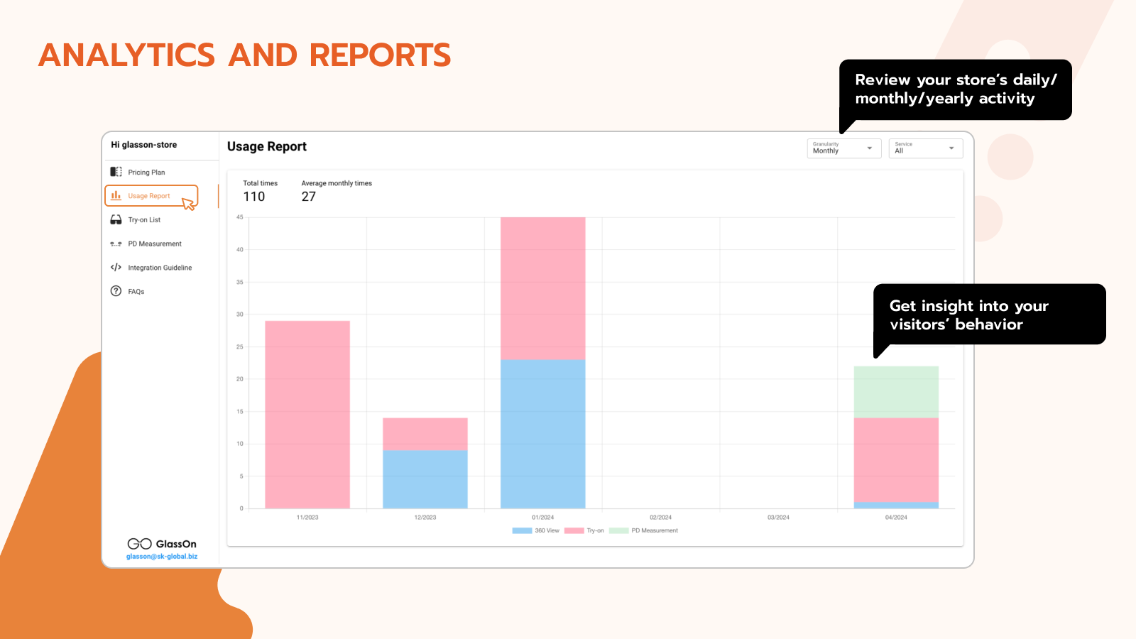 Analytics and reports