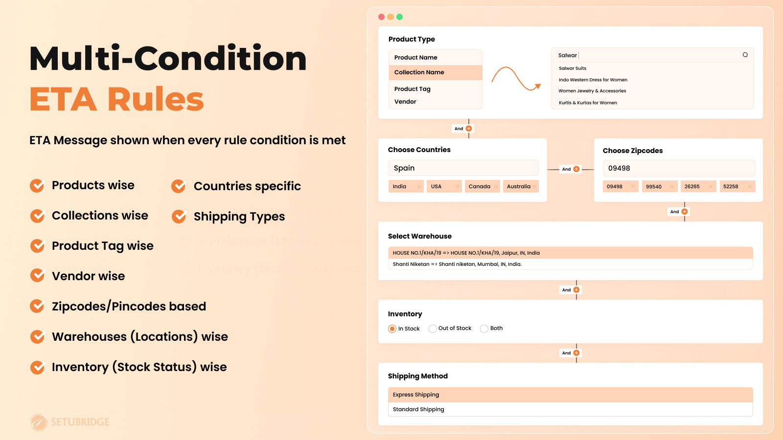 Rule based estimated delivery date - multiple condition