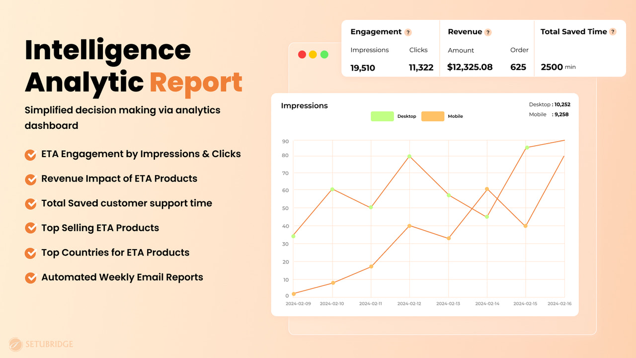 tableau de bord analytique ETA 