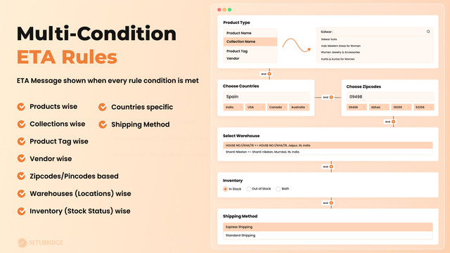 Rule based estimated delivery date - multiple condition