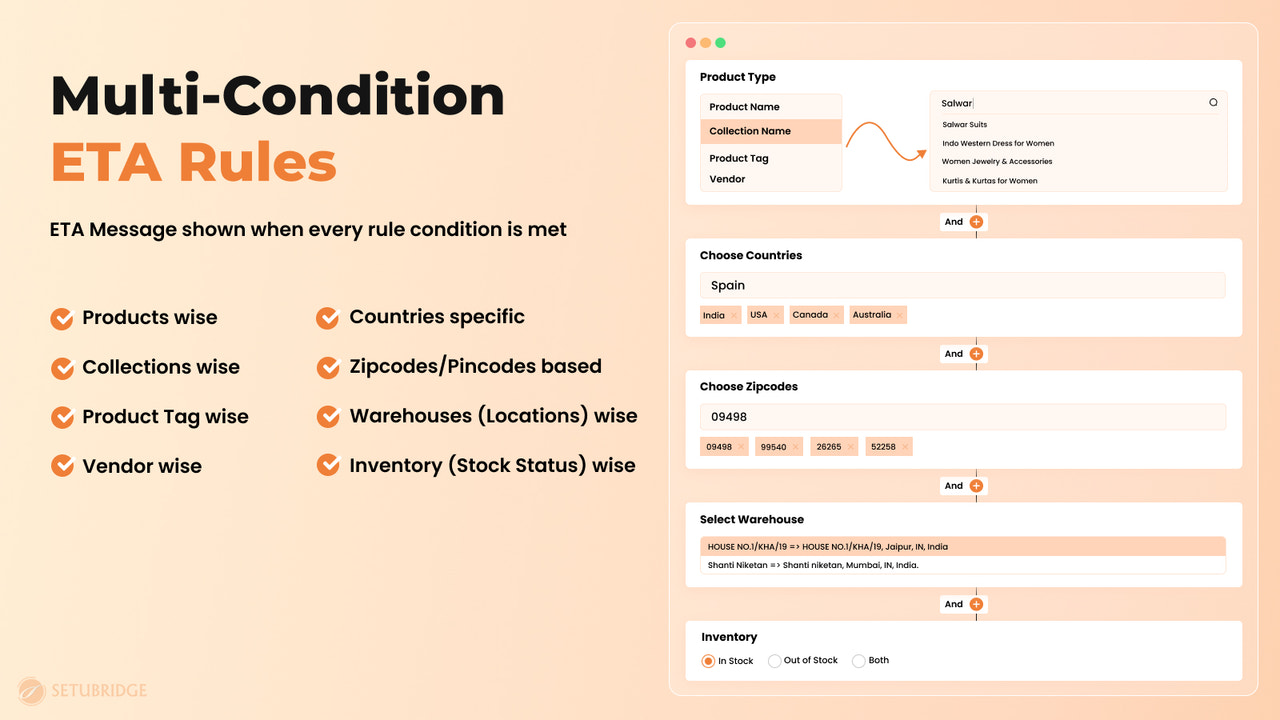 Rule based estimated delivery date - multiple condition