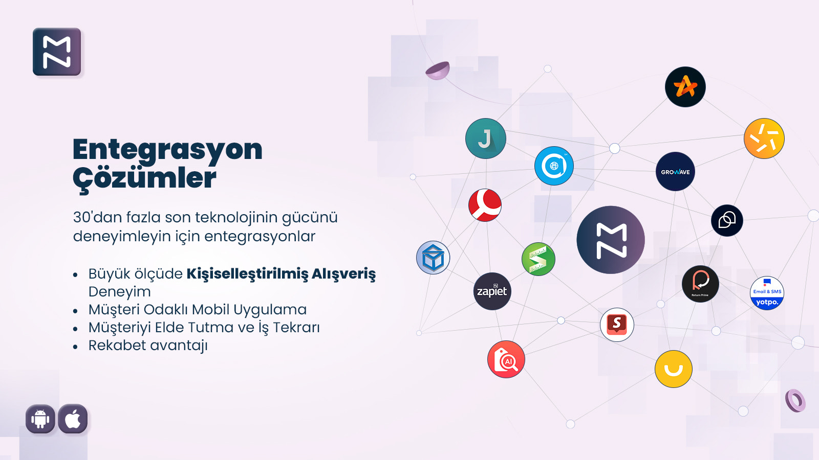 MageNative Shopify Mobil Uygulama Entegrasyonları