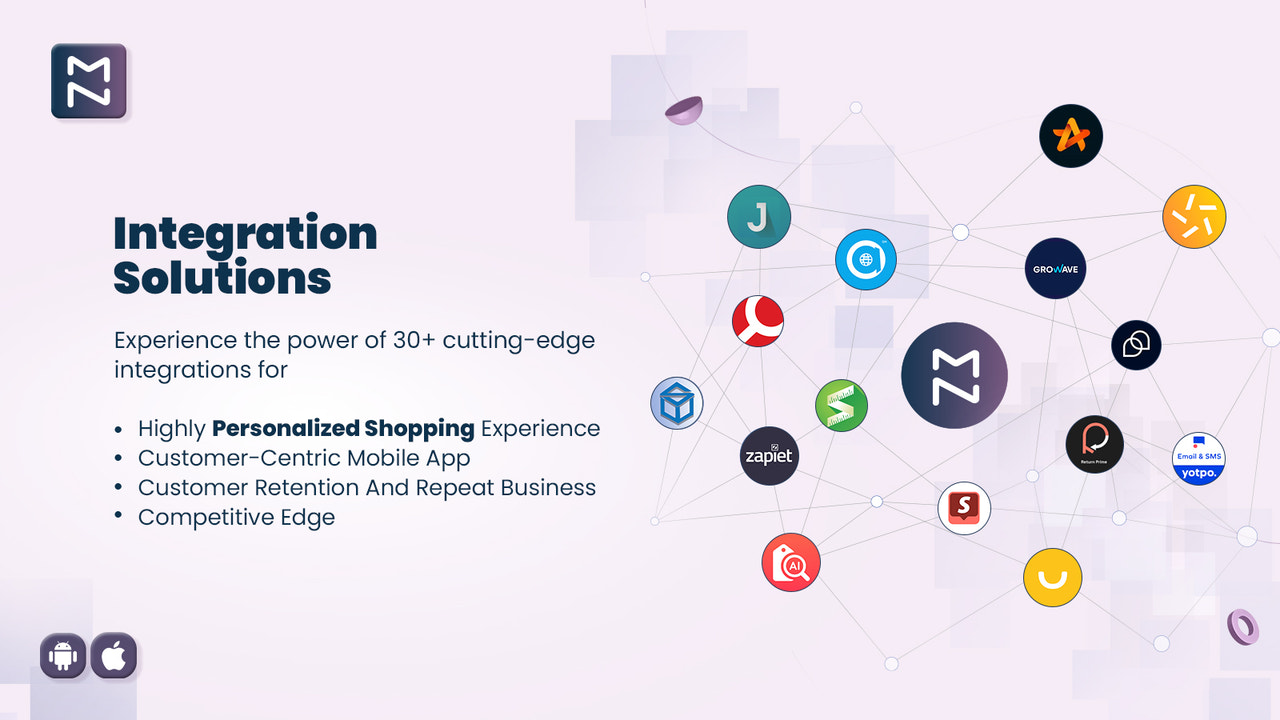 Magenative Shopify Mobil App Integrationer