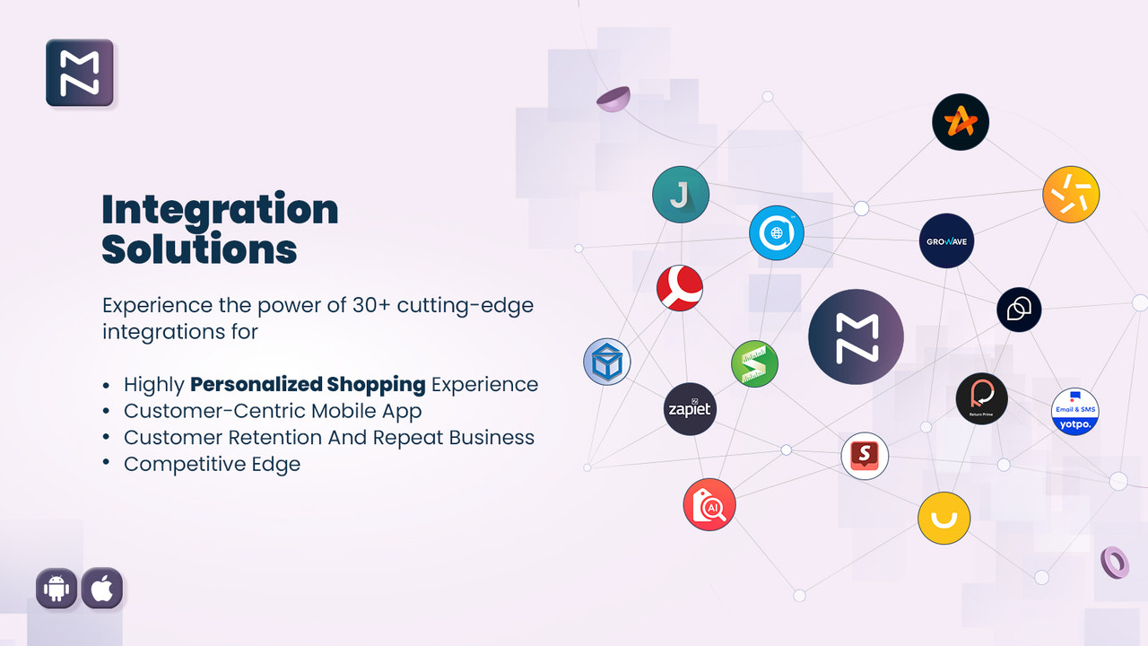 Magenative Shopify Mobile App Integrations