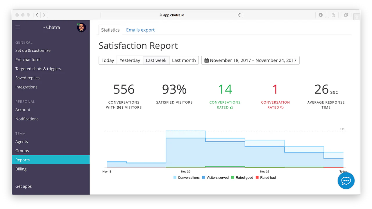 Satisfaction report