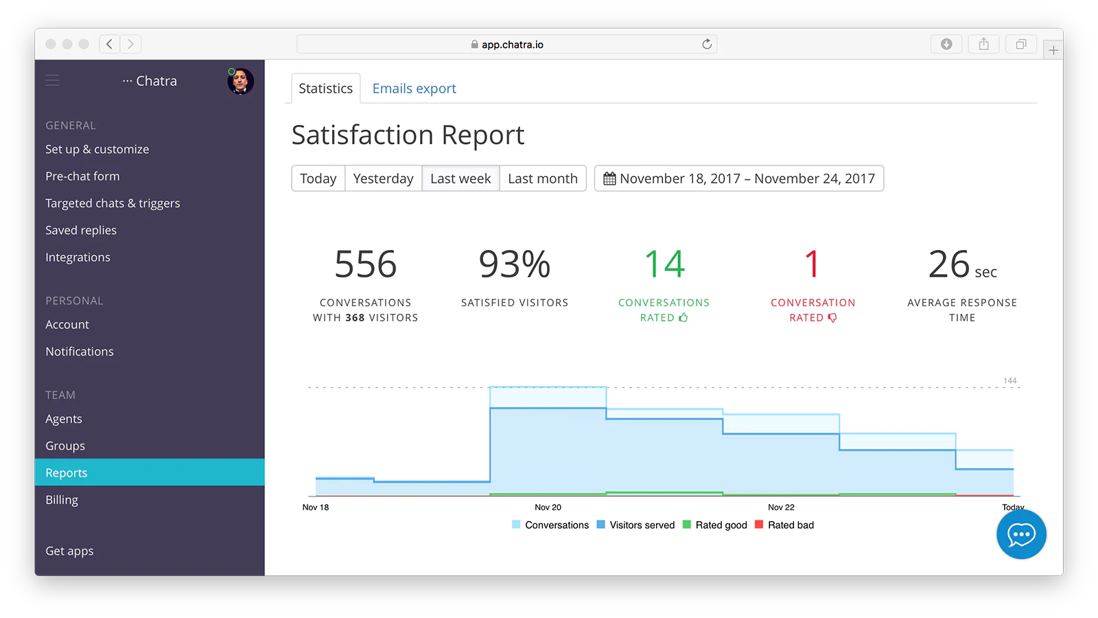 Satisfaction report