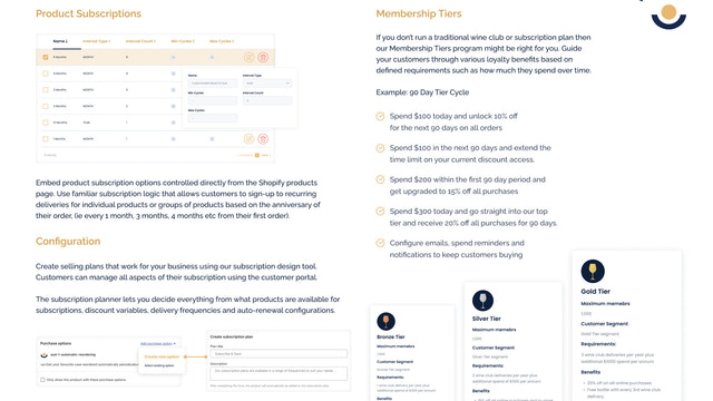 Membership Tiers