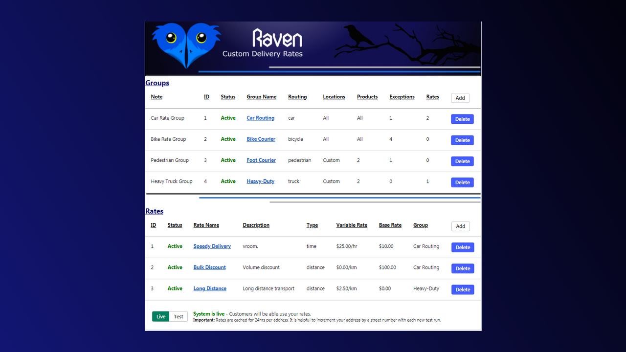 Raven - Aangepaste bezorgtarieven overzicht dashboard gebruikersinterface