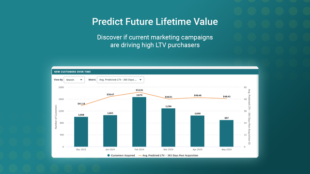 Predict future lifetime value for newly acquired customers