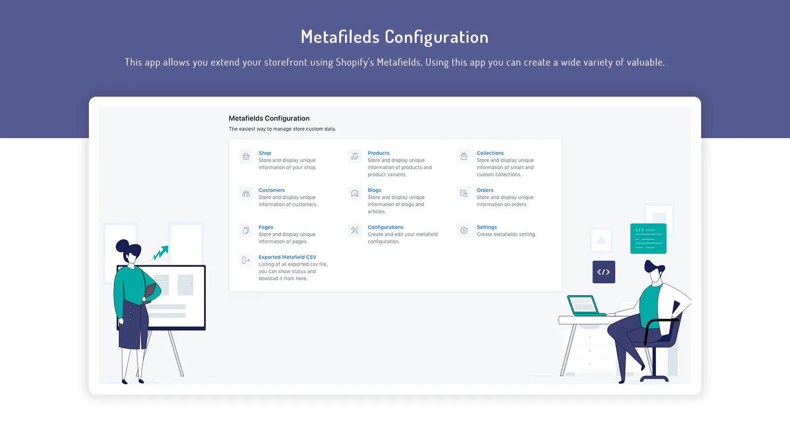 Anpassad Metafield-konfiguration