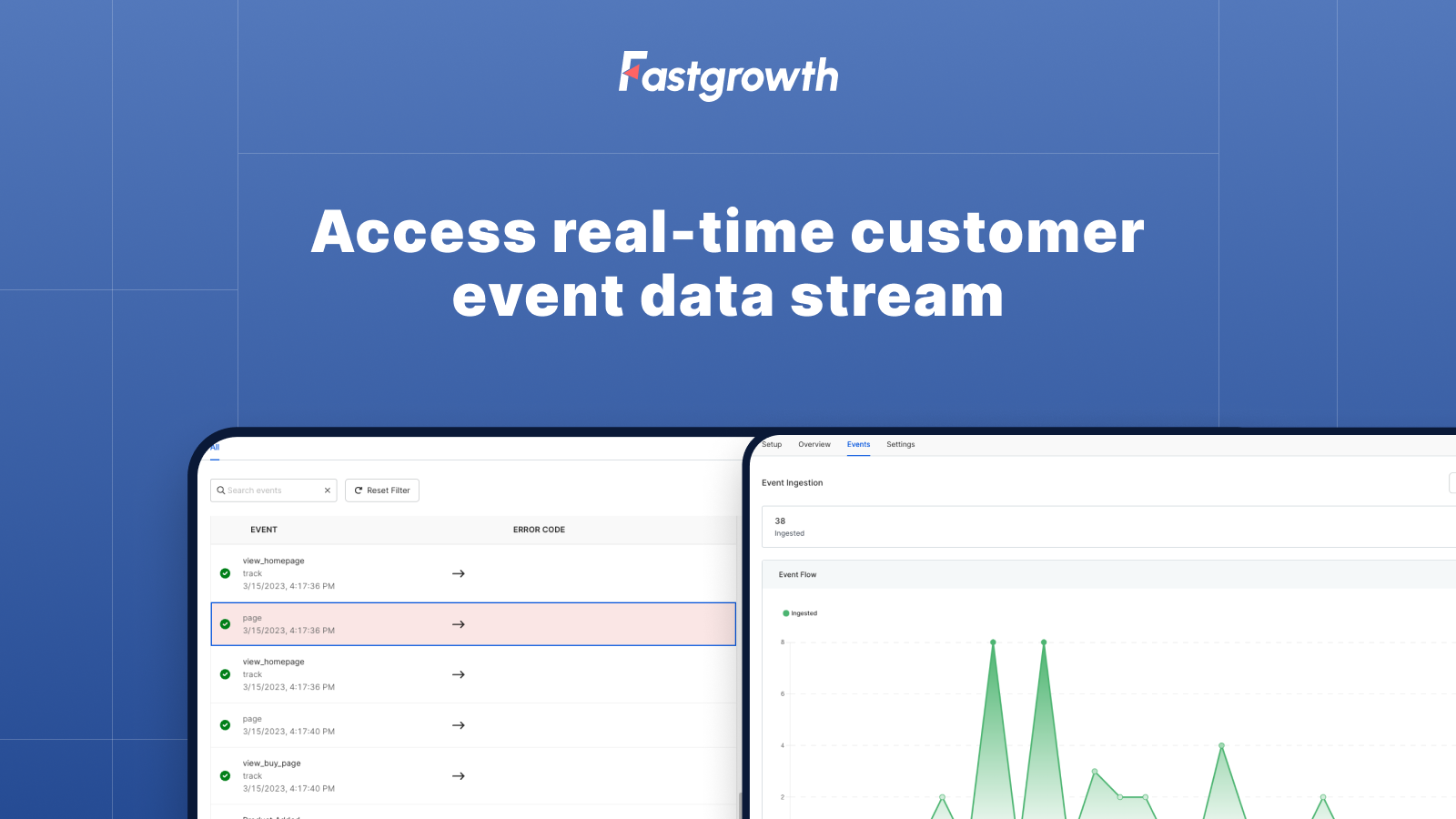 Få tillgång till realtidsdataström för kundhändelser