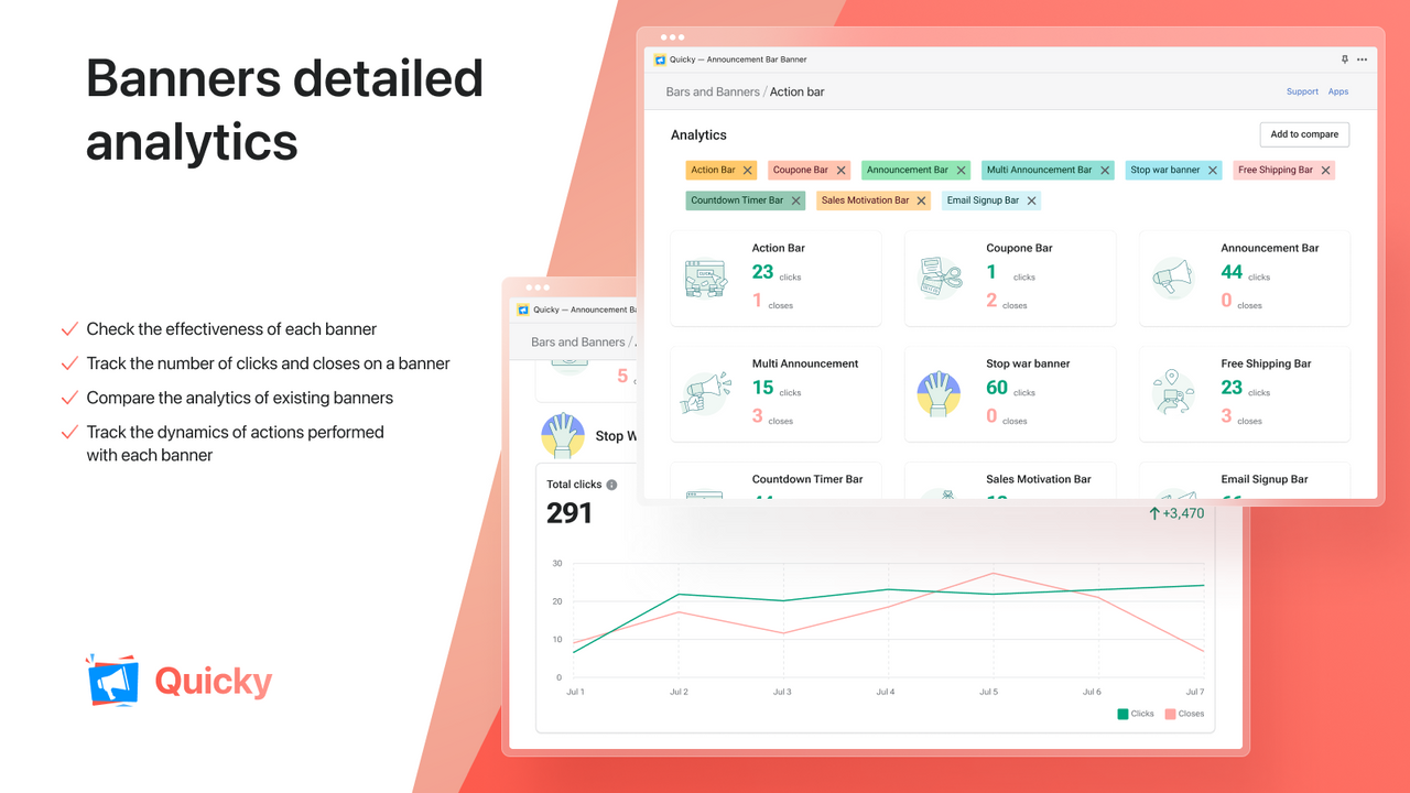 Banners detailed analytics