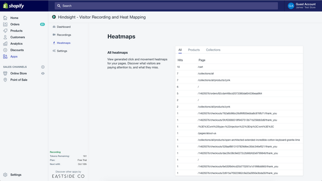 Heatmap list, with most popular pages.