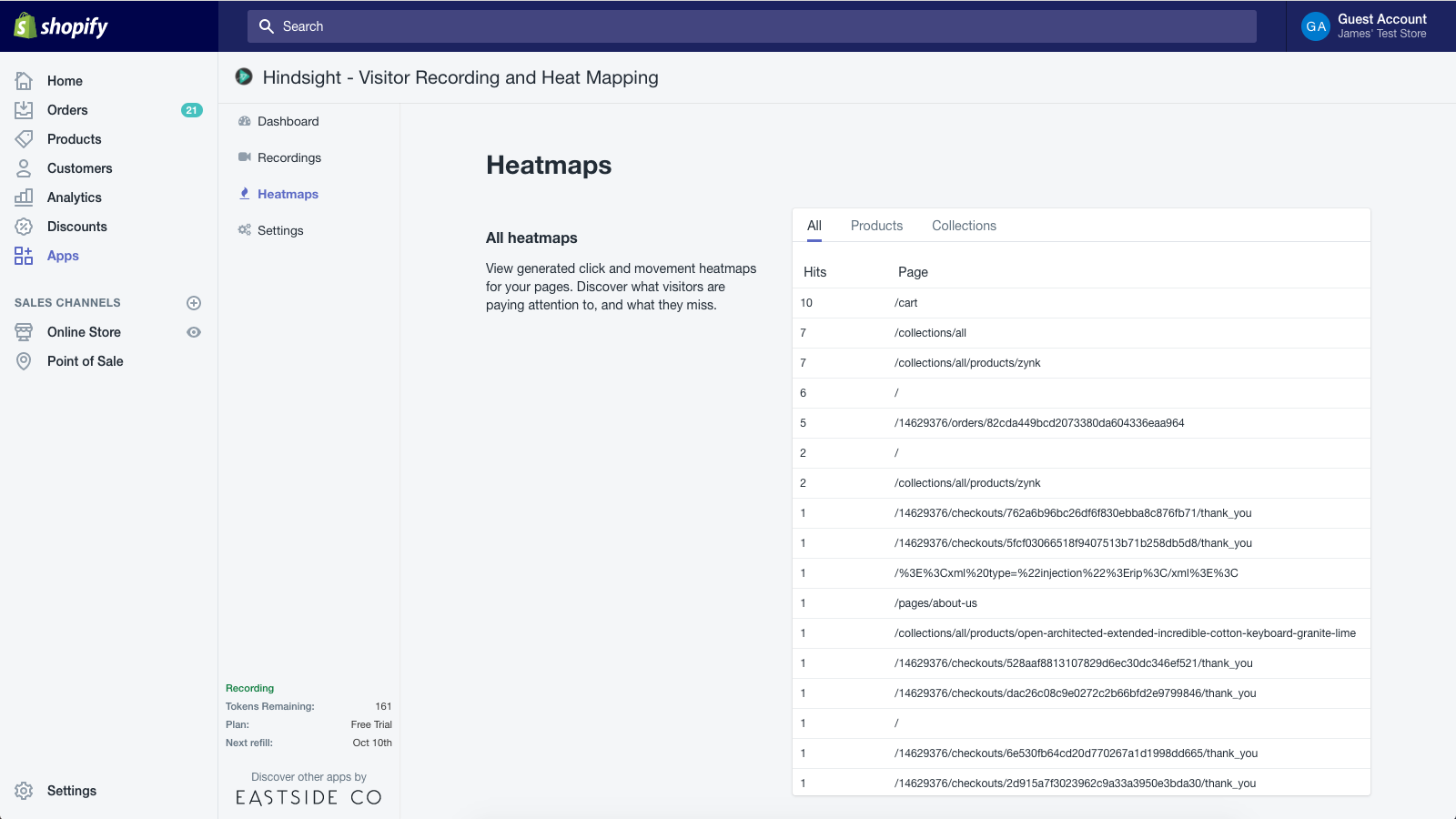 Heatmap list, with most popular pages.