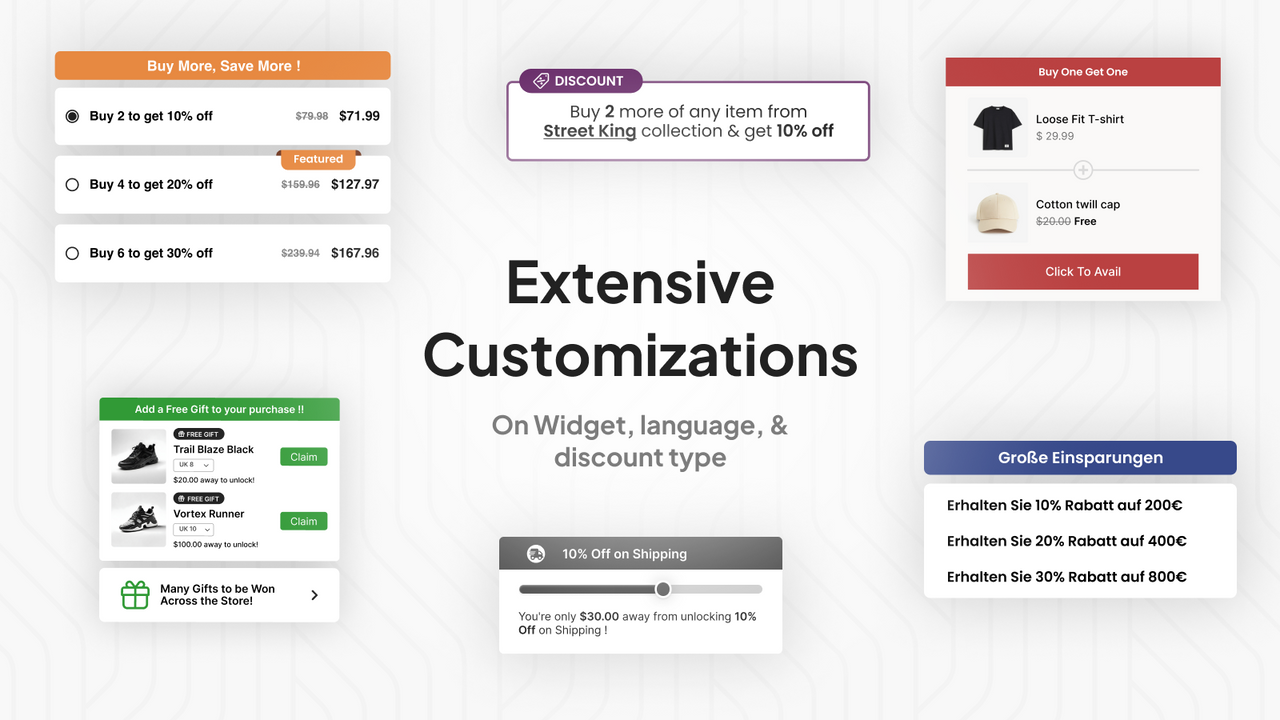 Widgets personnalisables, Tag client, Multi-langues, Planification et URL