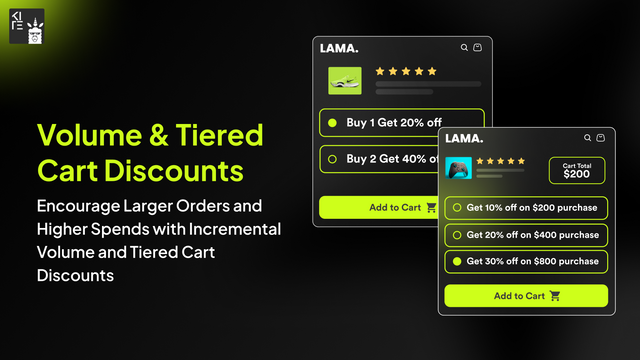 Tiered Cart Spend & Volume Discount with Customizable Widget
